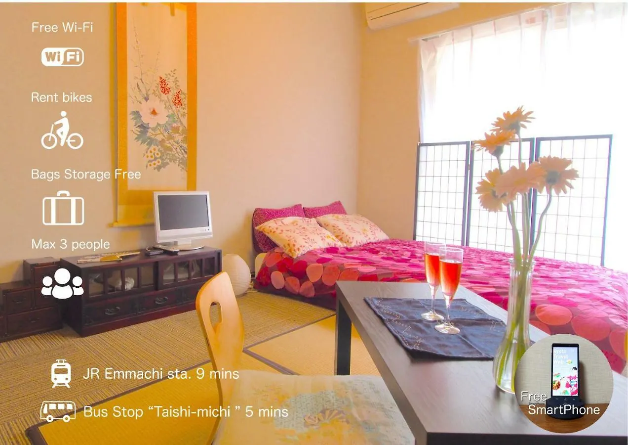 Hotel Tenjin location